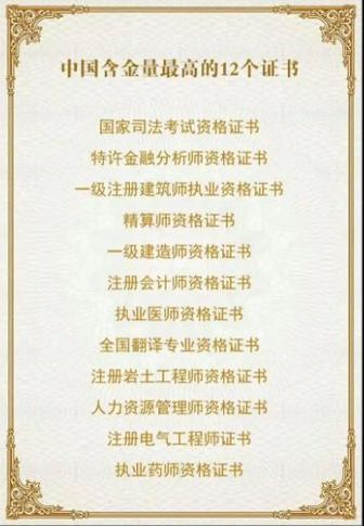 含金量比较高的前十职业资格证书