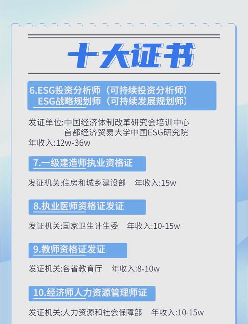 考什么证书值钱