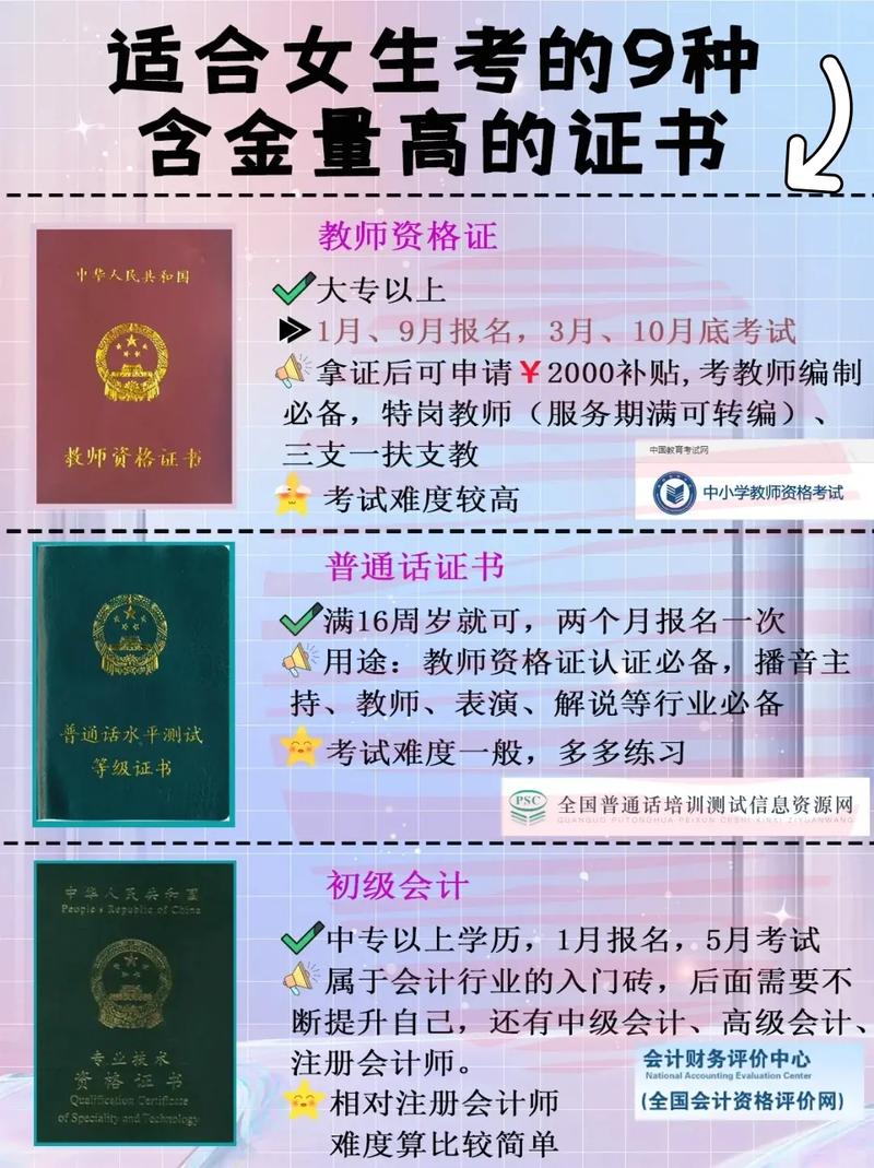 前十含金量证书!前5个很难考,后5个很实用!
