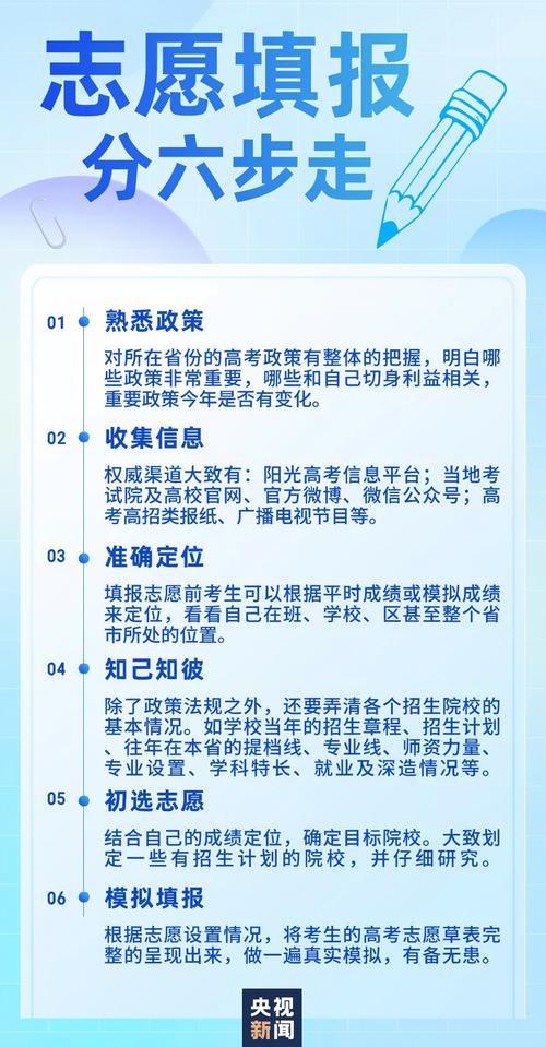 高考分数查询时间2025