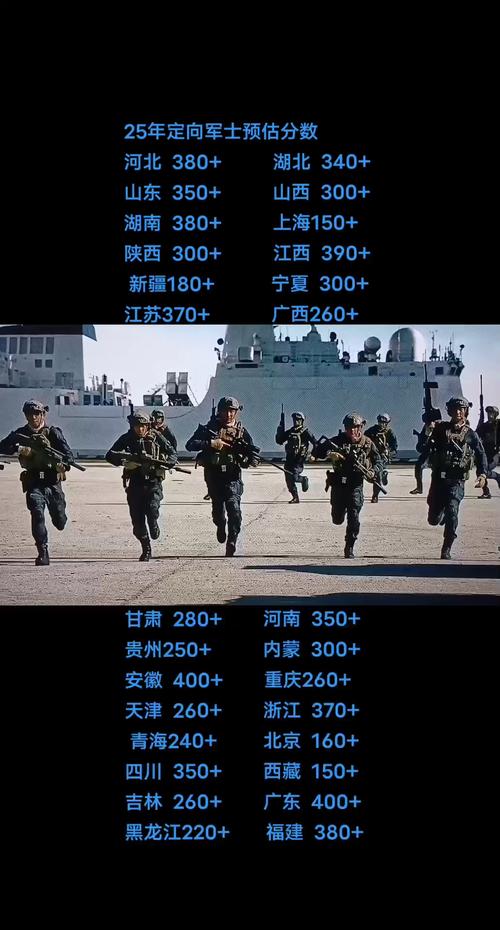 2025年中考350分能上哪个高中，中考470分可以上哪些高中