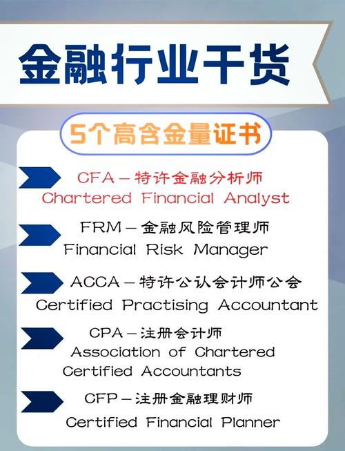 什么是特许金融分析师