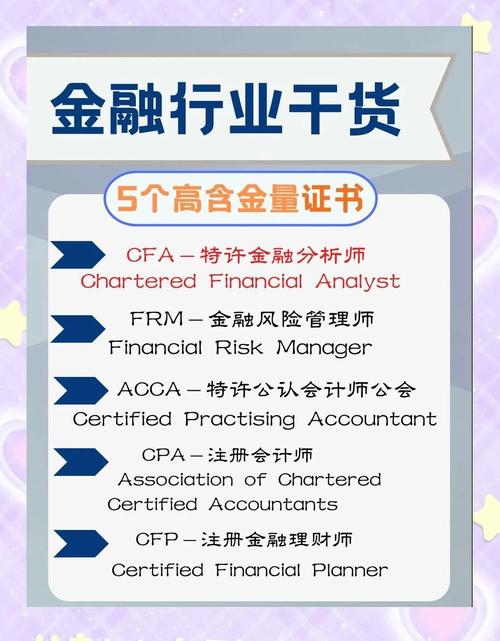 特许金融分析师做什么工作