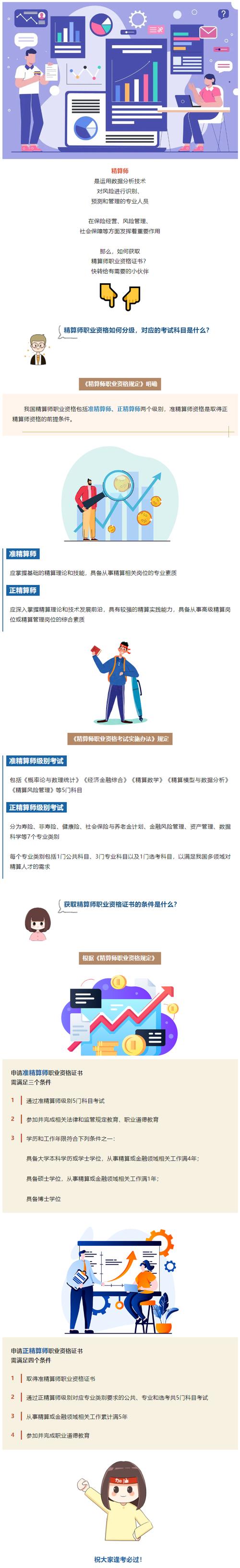 如何考取精算师证书