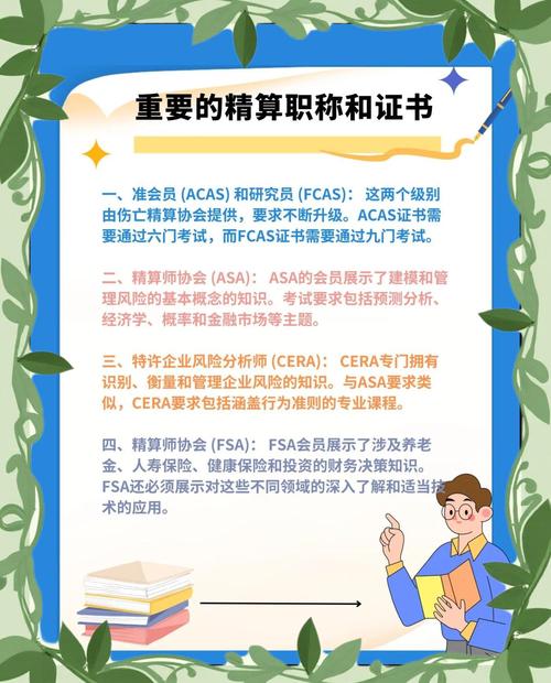 精算师证怎么考