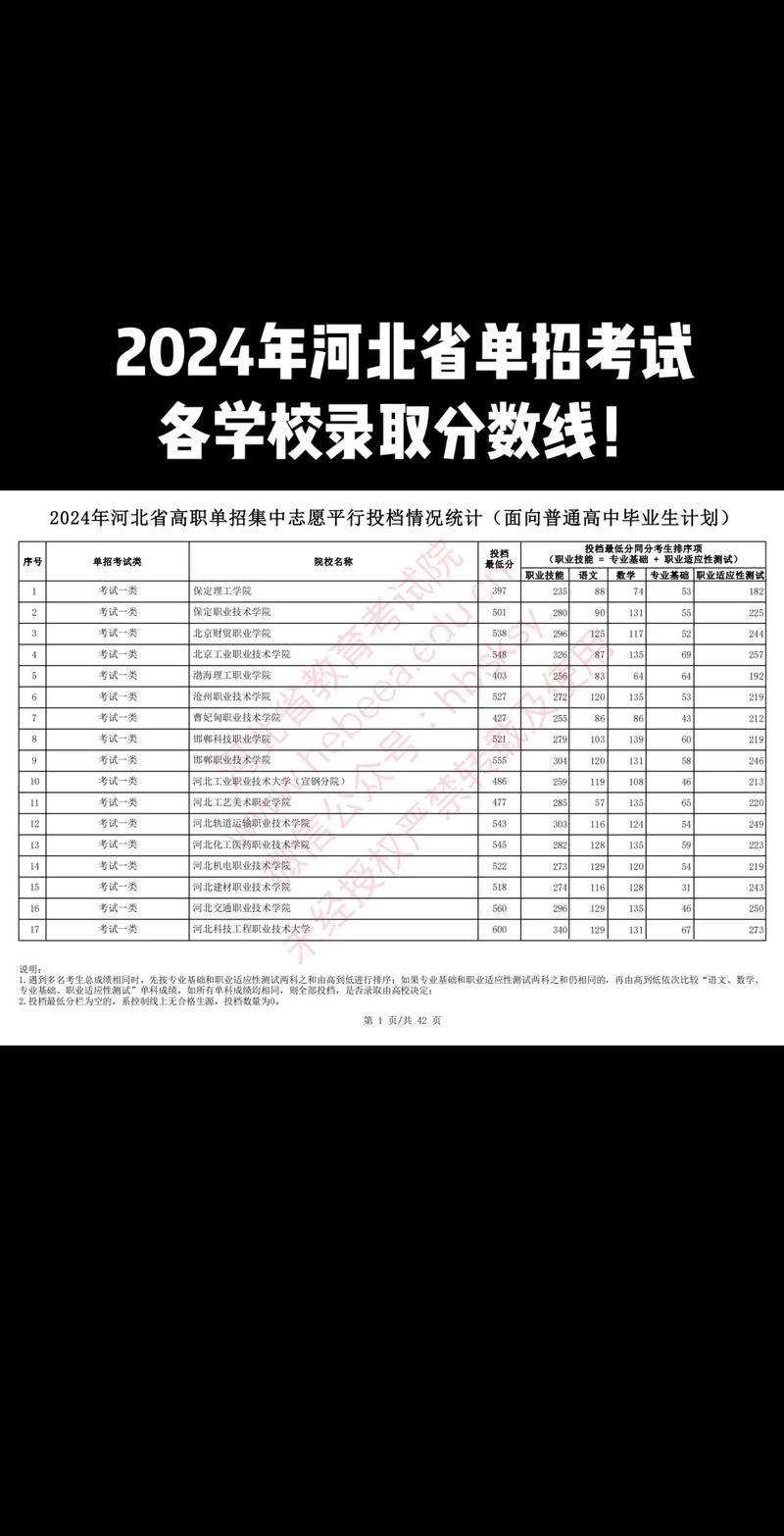 2025年中考满分八百分多少分能上普高
