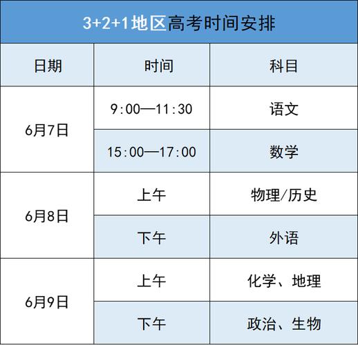 高考分数线一般什么时间公布，高考分数线一般什么时候公布2020年？