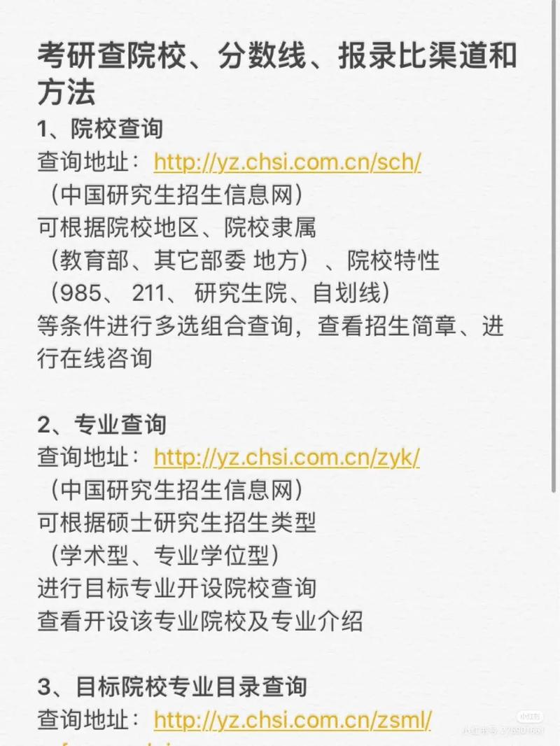 怎么查研究生分数线