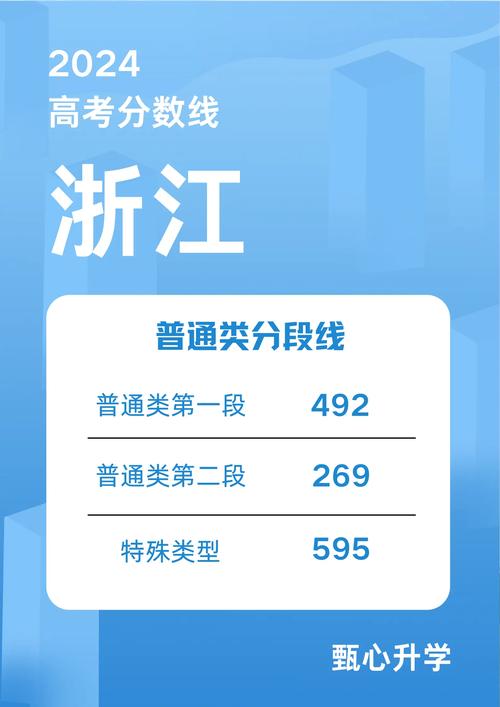 枣庄三中中考录取分数线