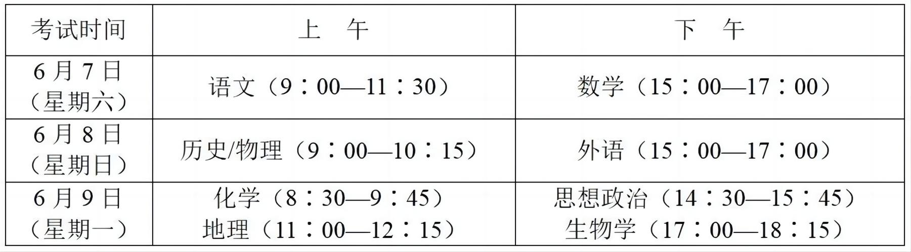 陕西2025年高考总分多少分满分，2050年陕西高考分数线