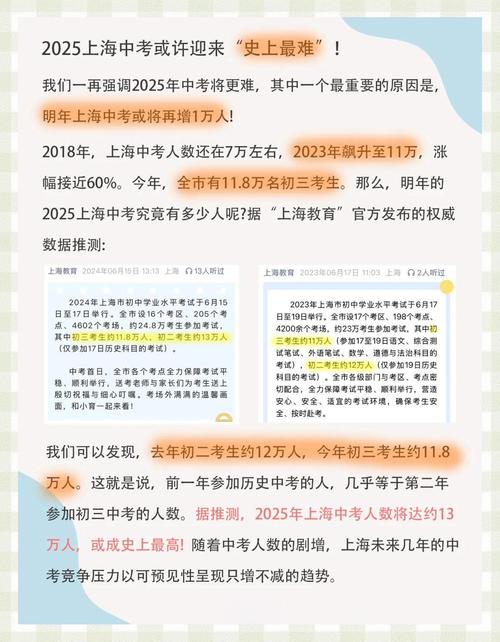 上海2025年中考人数，2026年上海中考人数？