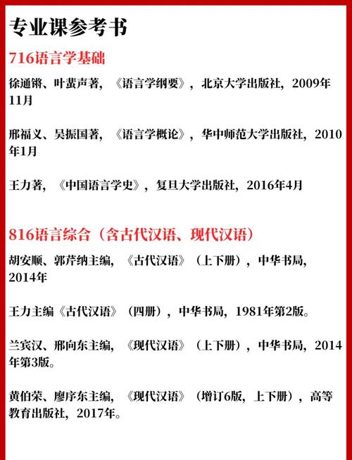 陕西师范大学中国语言文学考研经验分享?