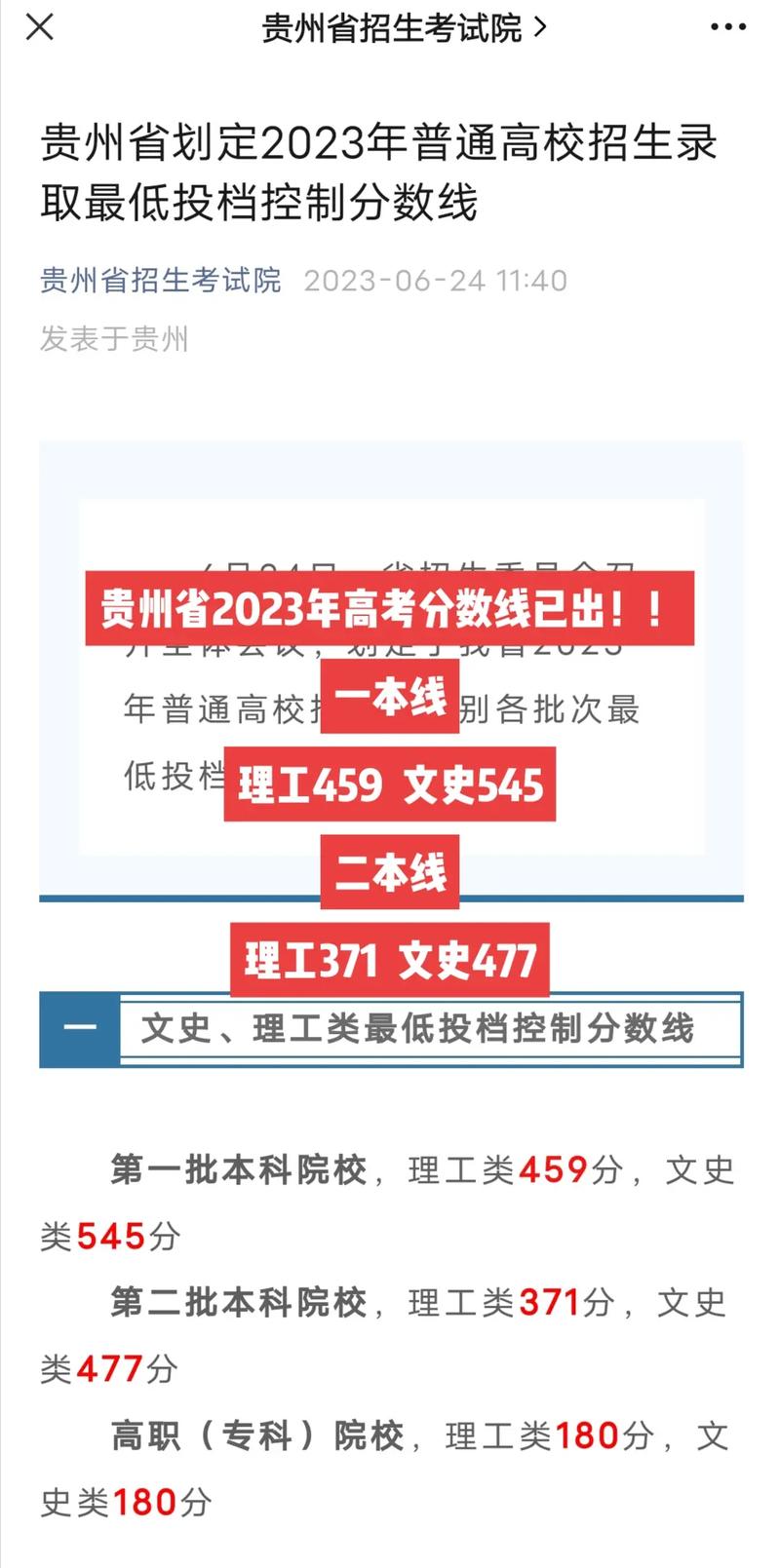 2023一本二本三本的分数线贵州