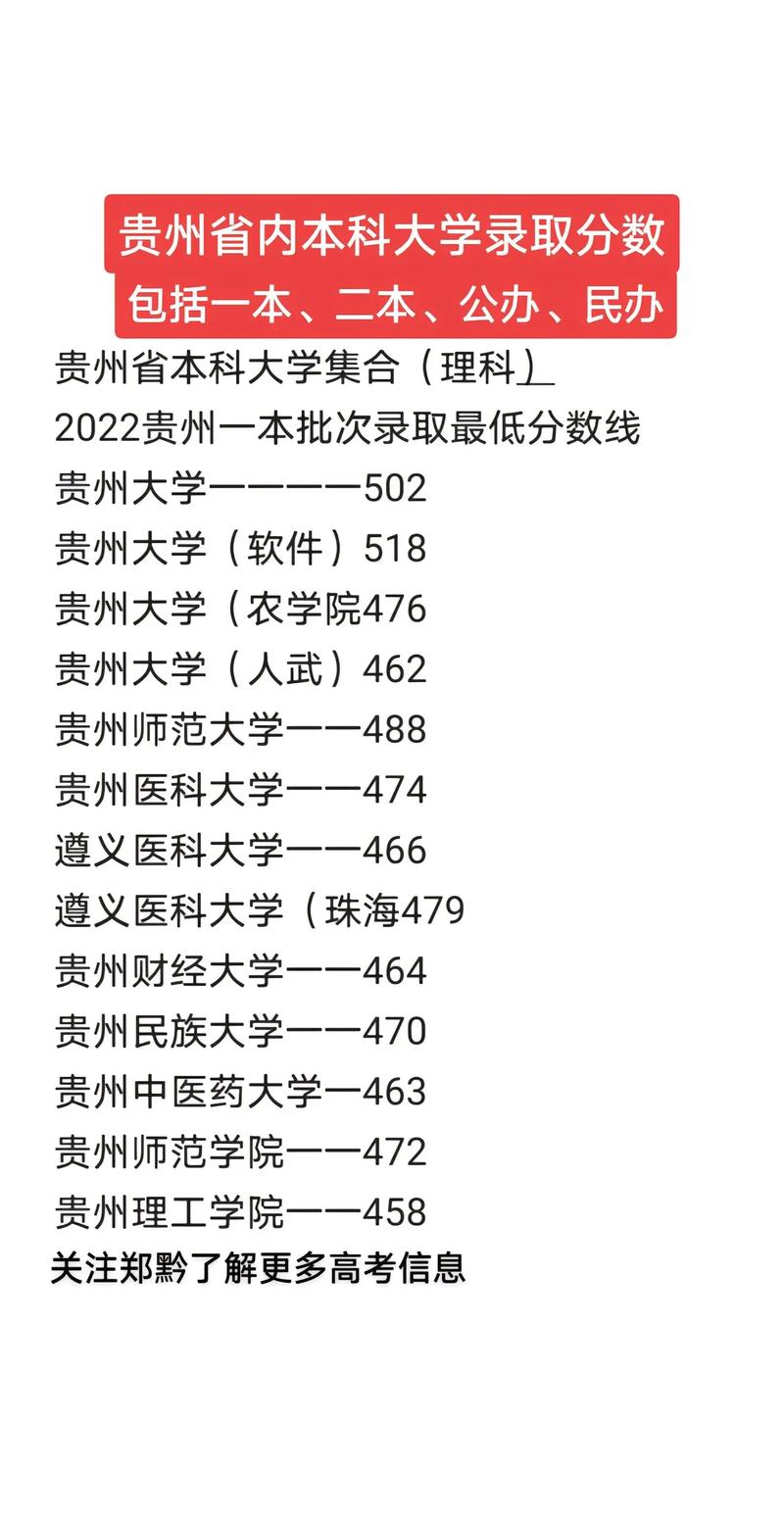 贵州500分能上一本吗