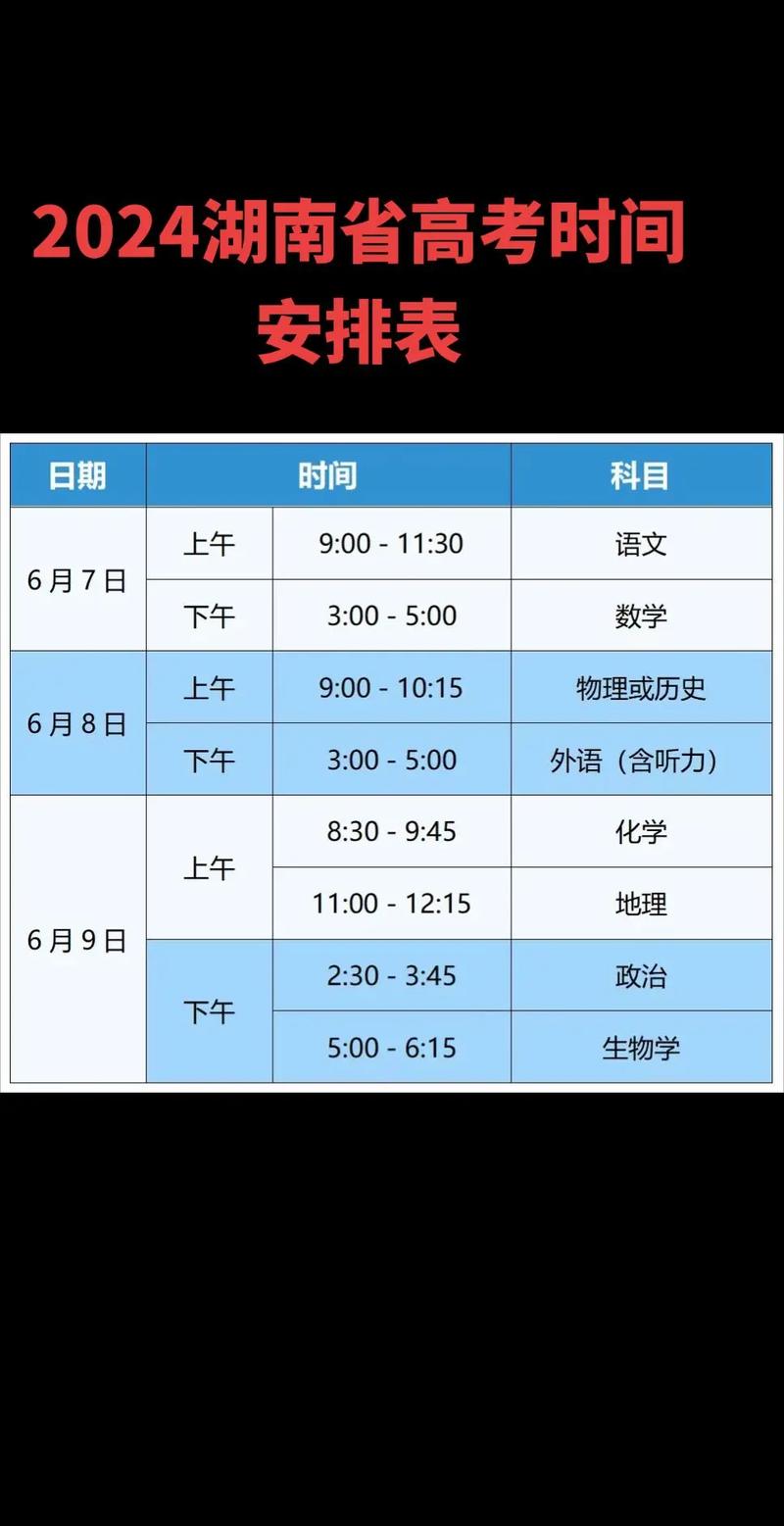2025年湖南省高考语文题型分布总分