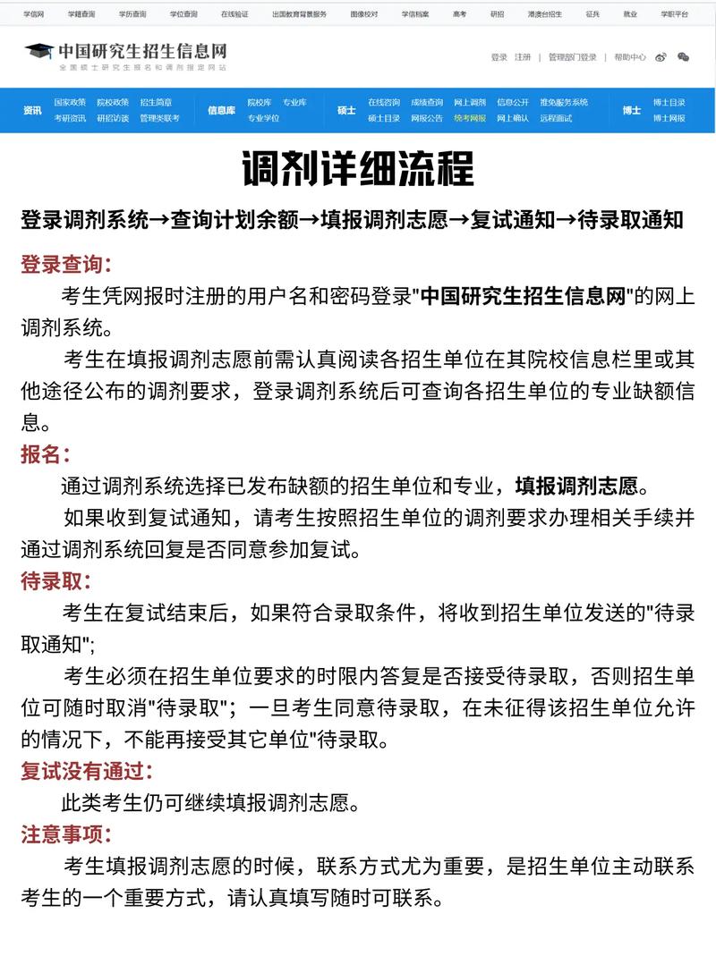 考研怎么调剂
