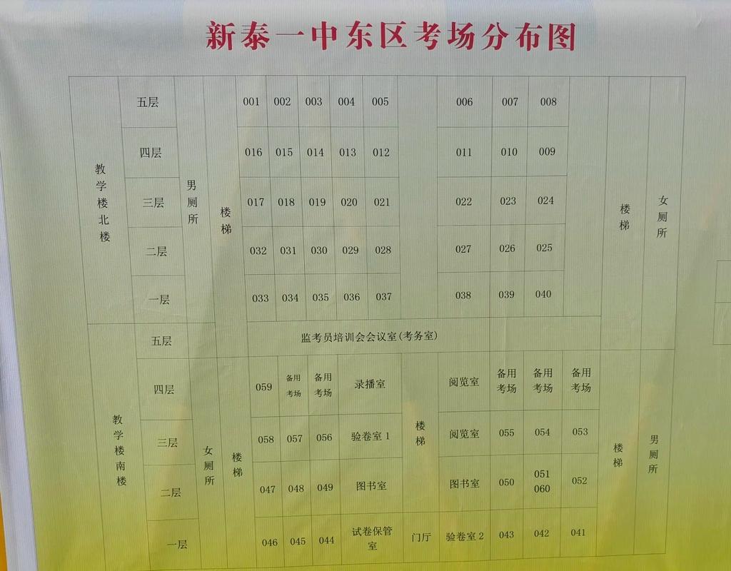 普高线多少分2025