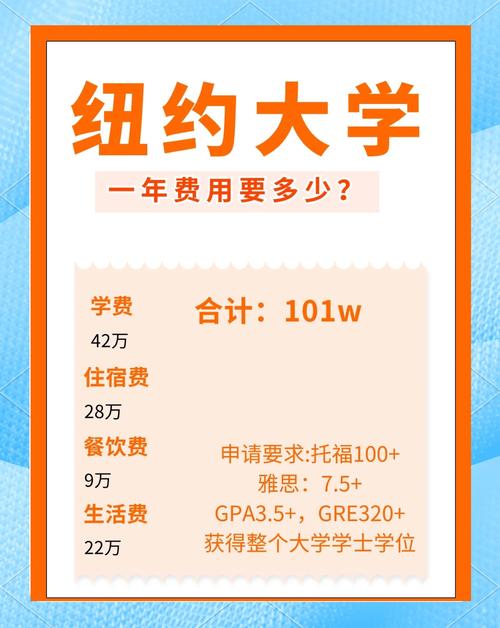 纽约大学研究生一年学费多少