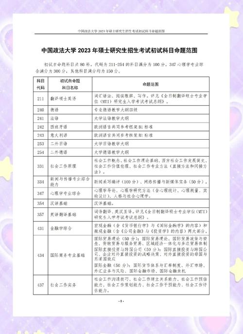考同济大学或上海交大(车辆工程)的研究生都分别需要考哪些科目。具体的...
