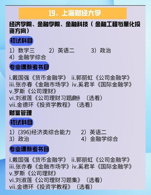 金融考研考试时间科目安排，金融考研时间2020具体时间？
