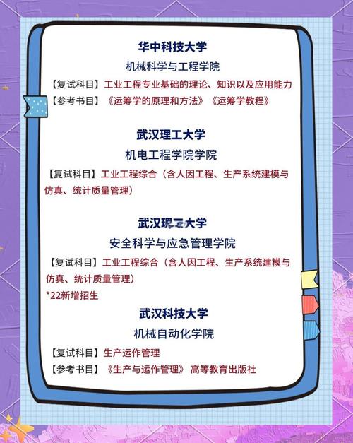 工业工程考研专业考什么