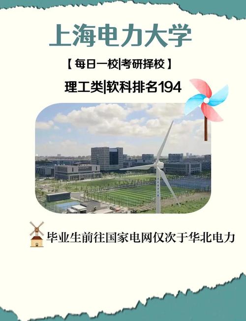 上海电力大学在职研究生报考条件
