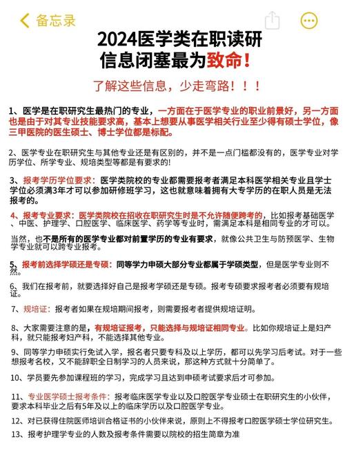 医学类在职研究生报考条件