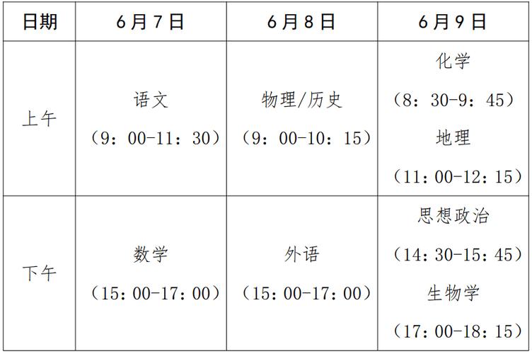高考时间2025年时间表山东