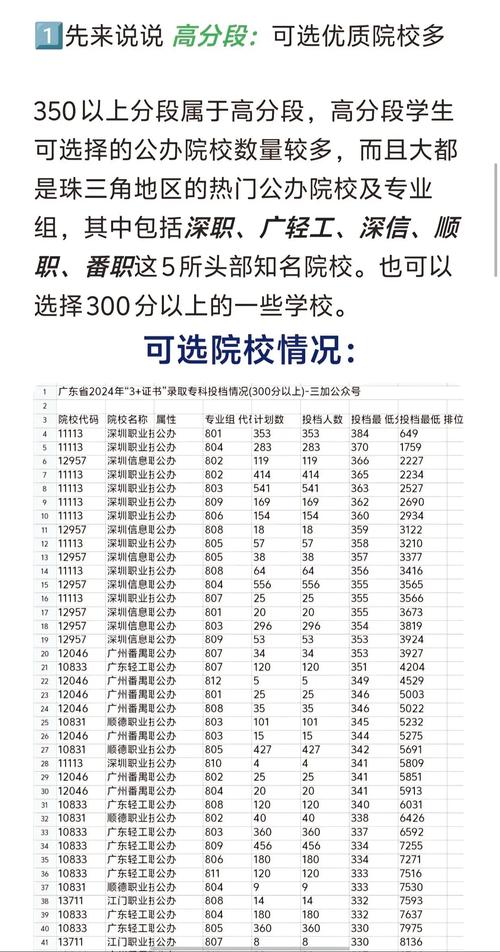 甘肃高考分数线2025是多少