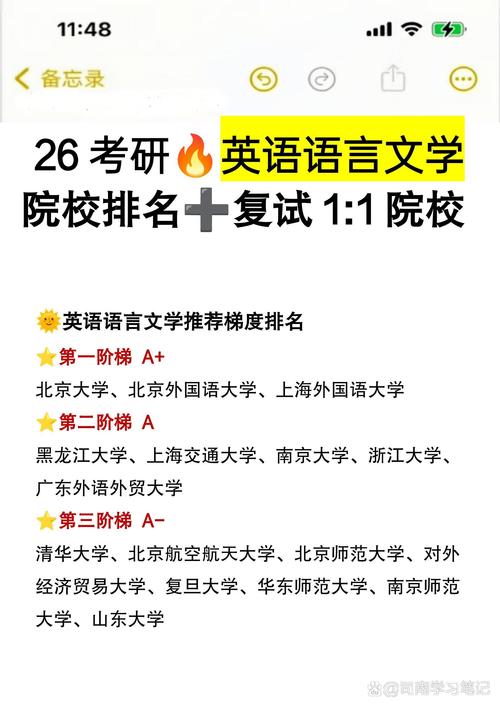 汉语言文学考研考英语一还是二，汉语言考研考英语一还是英语二？