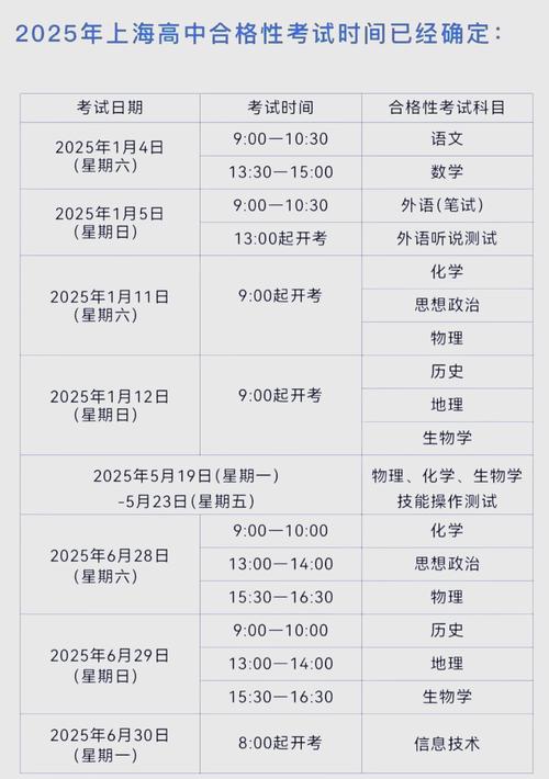2025年高考什么时候出答案