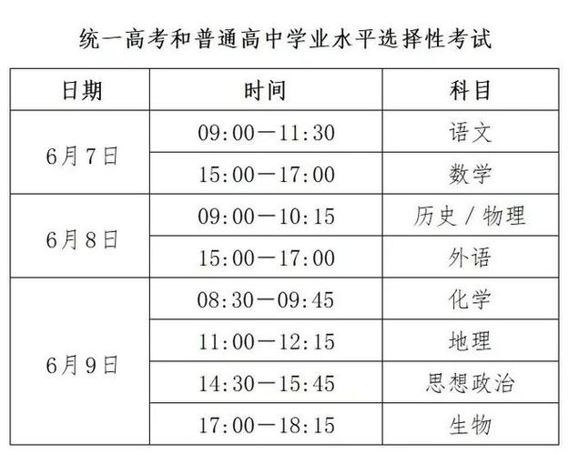 高考后答案什么时候公布呢?