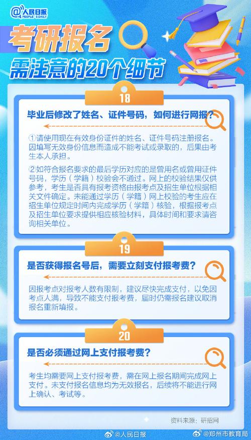 研究生网上报名，研究生网上报名需要准备什么资料？
