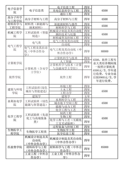 文科生可以考理科的研究生吗