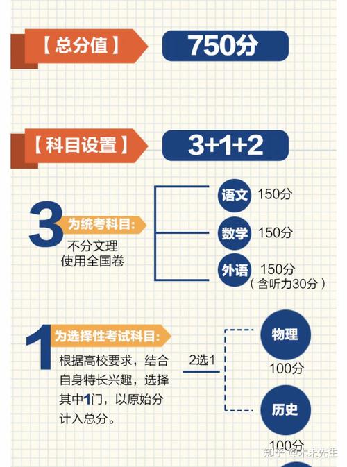 312模式是什么