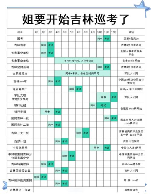 2025年河北高考考生人数