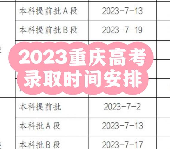 广东成人高考什么时候查成绩?