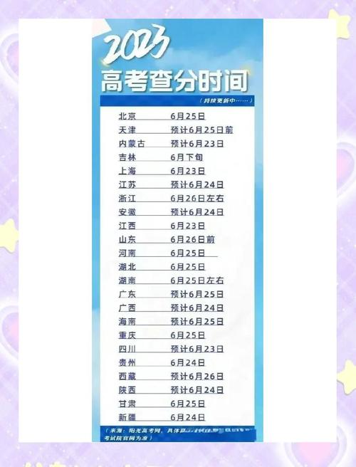 高考答案一般是考后多久出重庆？高考答案一般是考后多长时间公布？