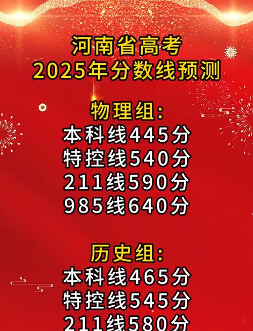 预估2026全国高考人数是多少