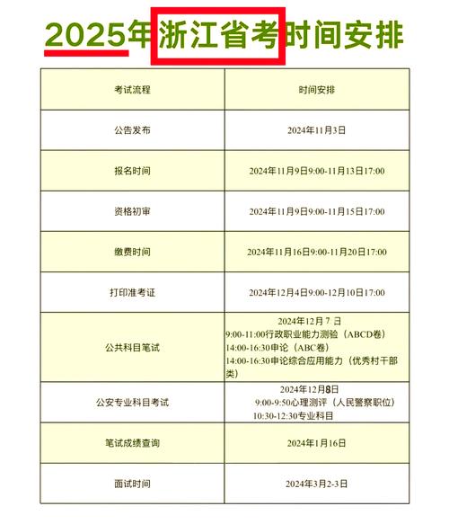 浙江高考分数查询登录入口？浙江高考分数查询登录入口官方网站？