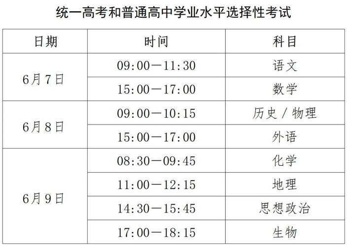 2025年河北高考考试时间表