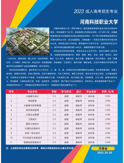 河南科技职业大学是本科还是专科