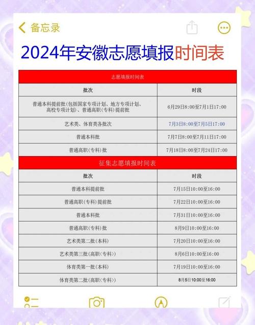 高考志愿填报什么时候