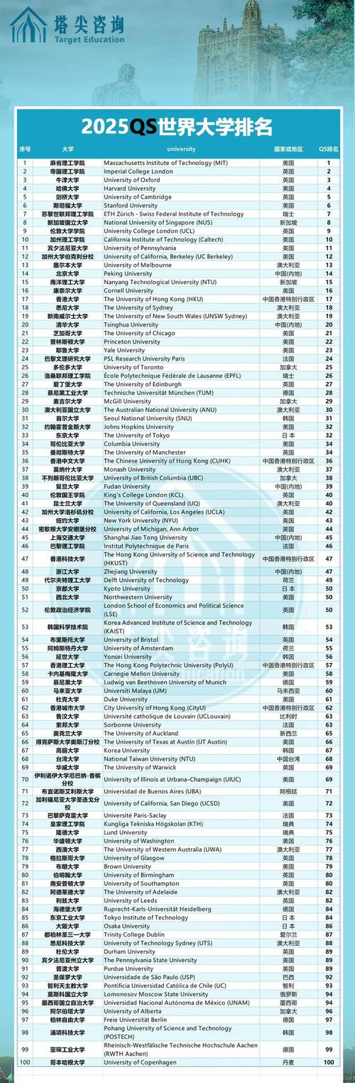 2025年高考生有多少人参加高考了，2030年参加高考人数