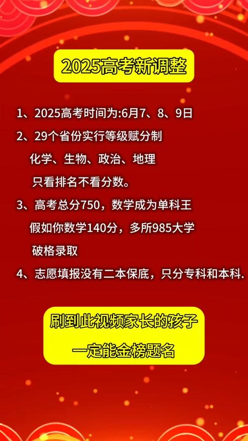 2025高考总分是多少分