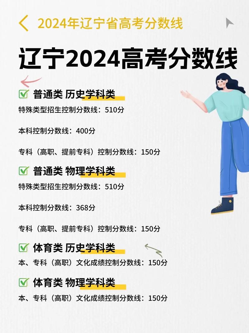 辽宁一本线多少分2021辽宁高考一