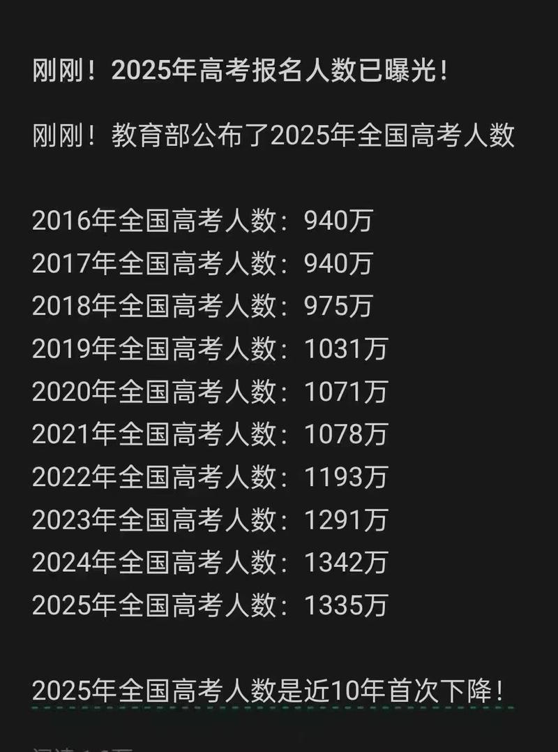 2025高考人数一览表？山东2025高考人数一览表？