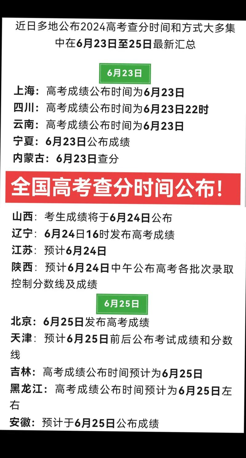 2025年高考查分是哪一天，2025年的高考