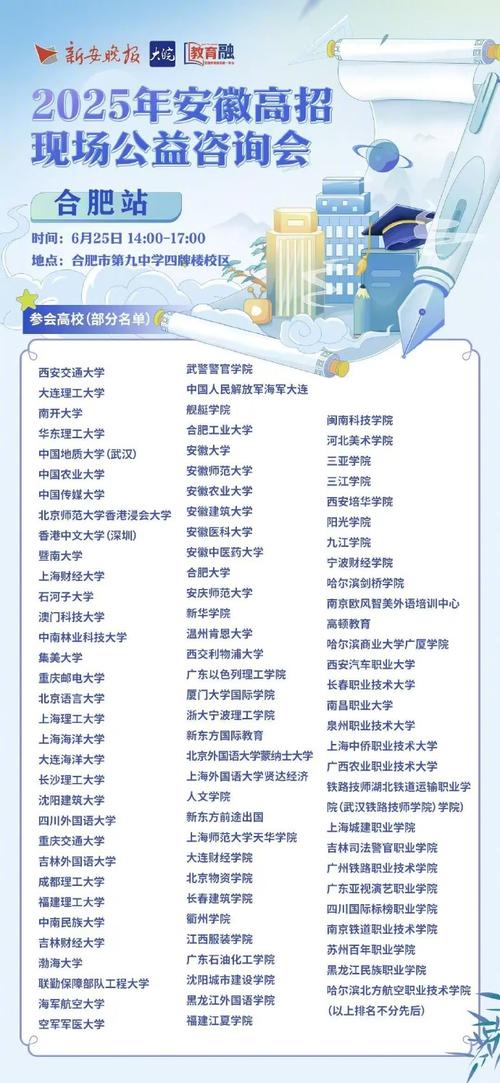 深圳高考分数线2023一本,二本,专科