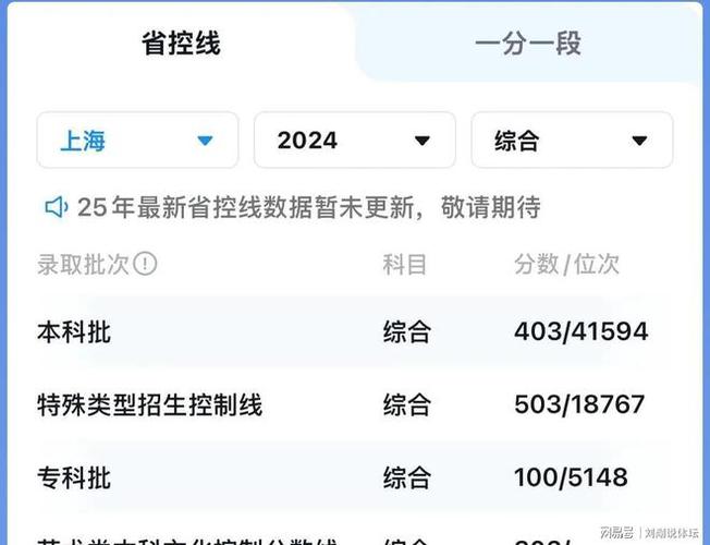 浙江省高考查分时间